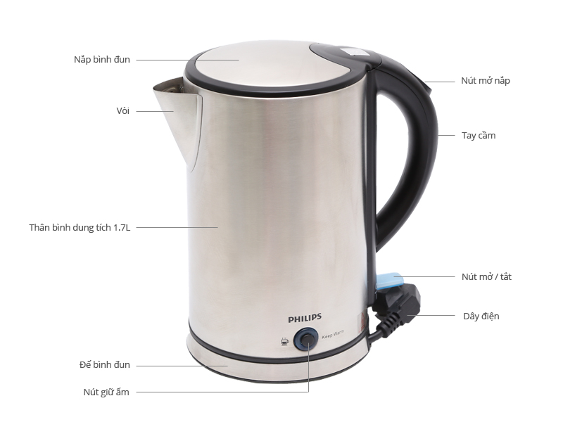 BÌNH SIÊU TỐC 1.7L PHILIPS HD-9316