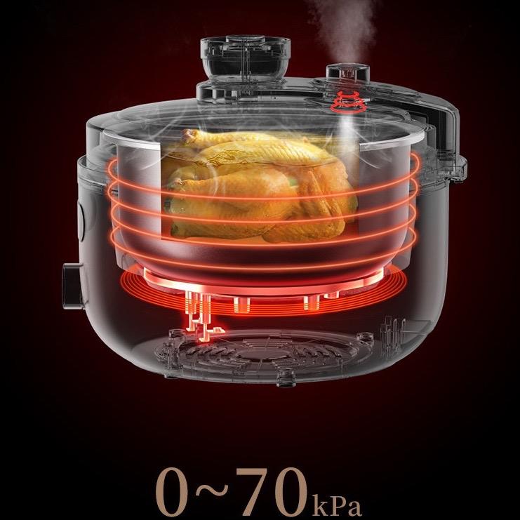 Nồi áp suất điện 4.0L BEAR C40U5